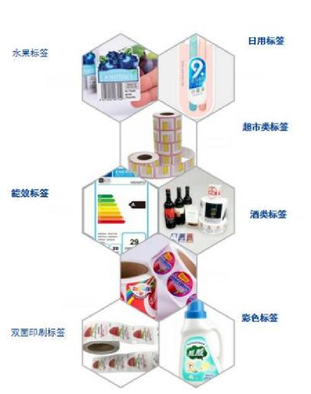 标签 (4)